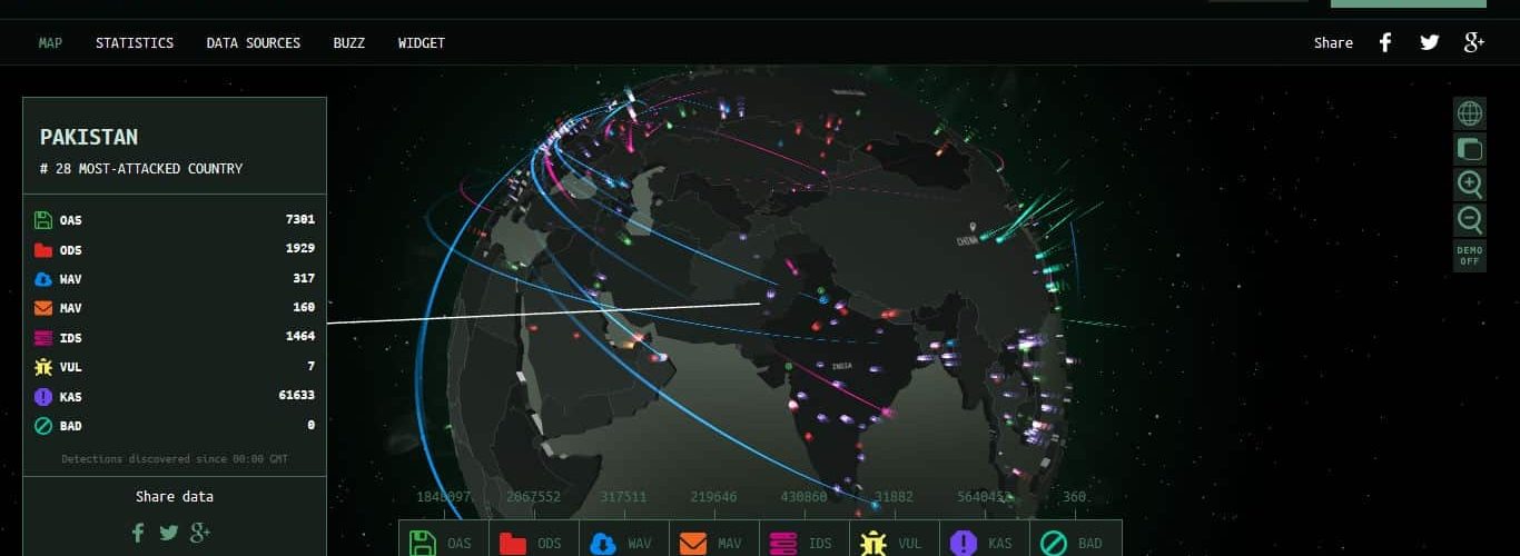 Kaspersky Cybermap