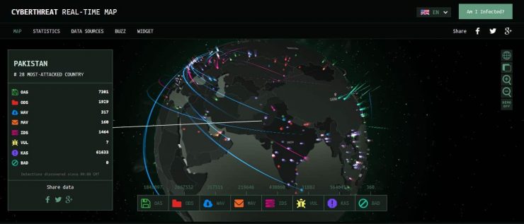 Kaspersky Cybermap