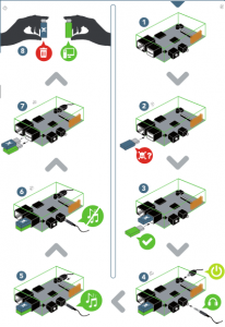 How to use circlean Usage