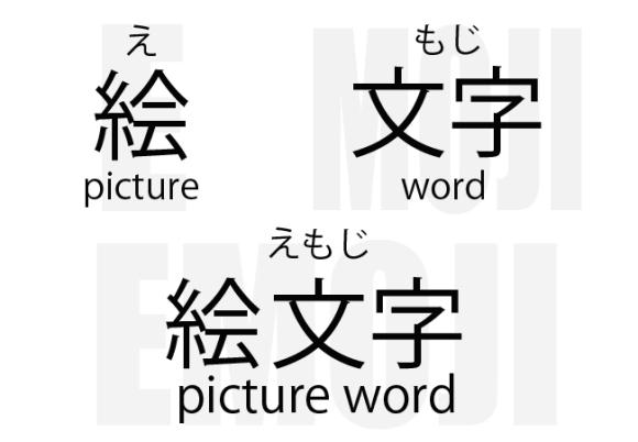 emoji word in japanese