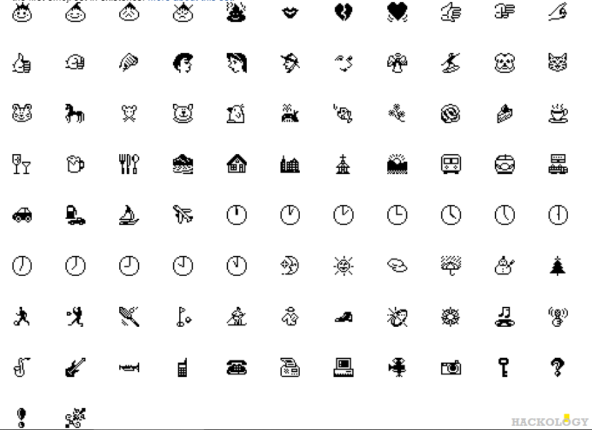 The First Emoji Set